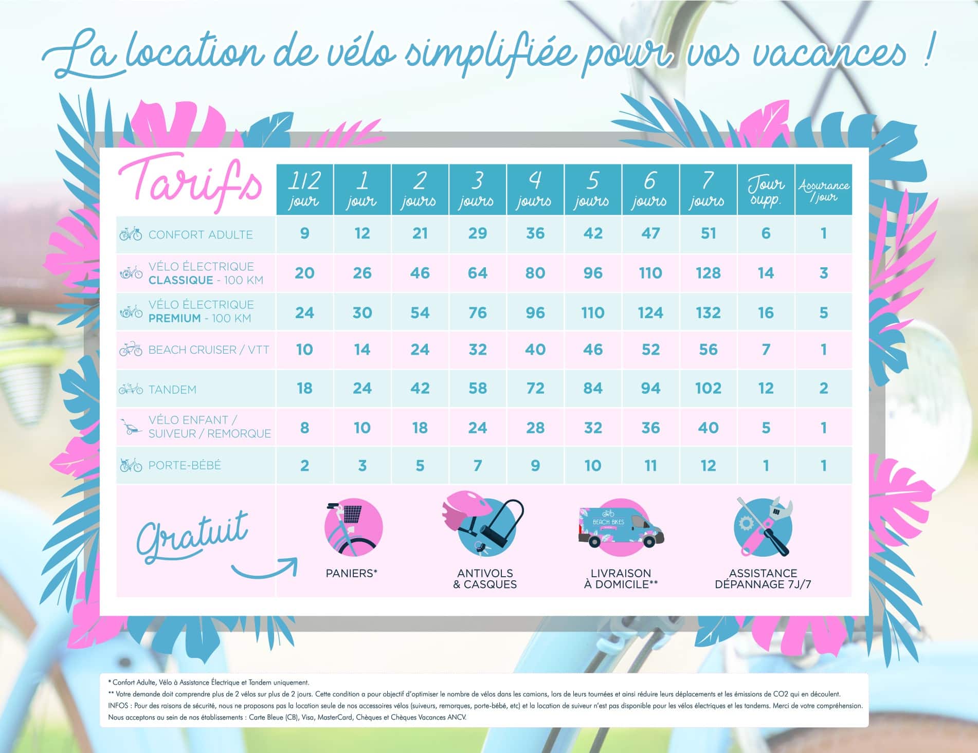 location de vélos – beach bikes – 2021 tarifs - location de vélos - beach bikes - 2021