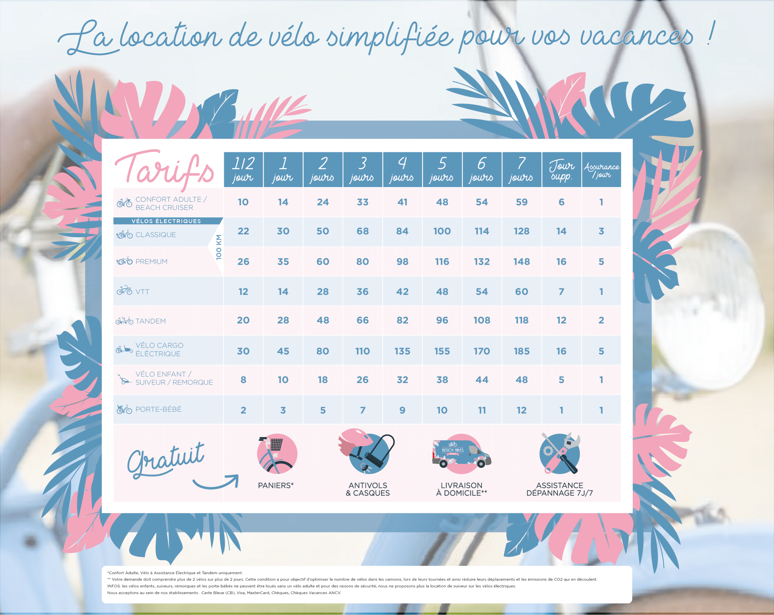 tarifs-location-velo-palmyre-saint-palais-royan