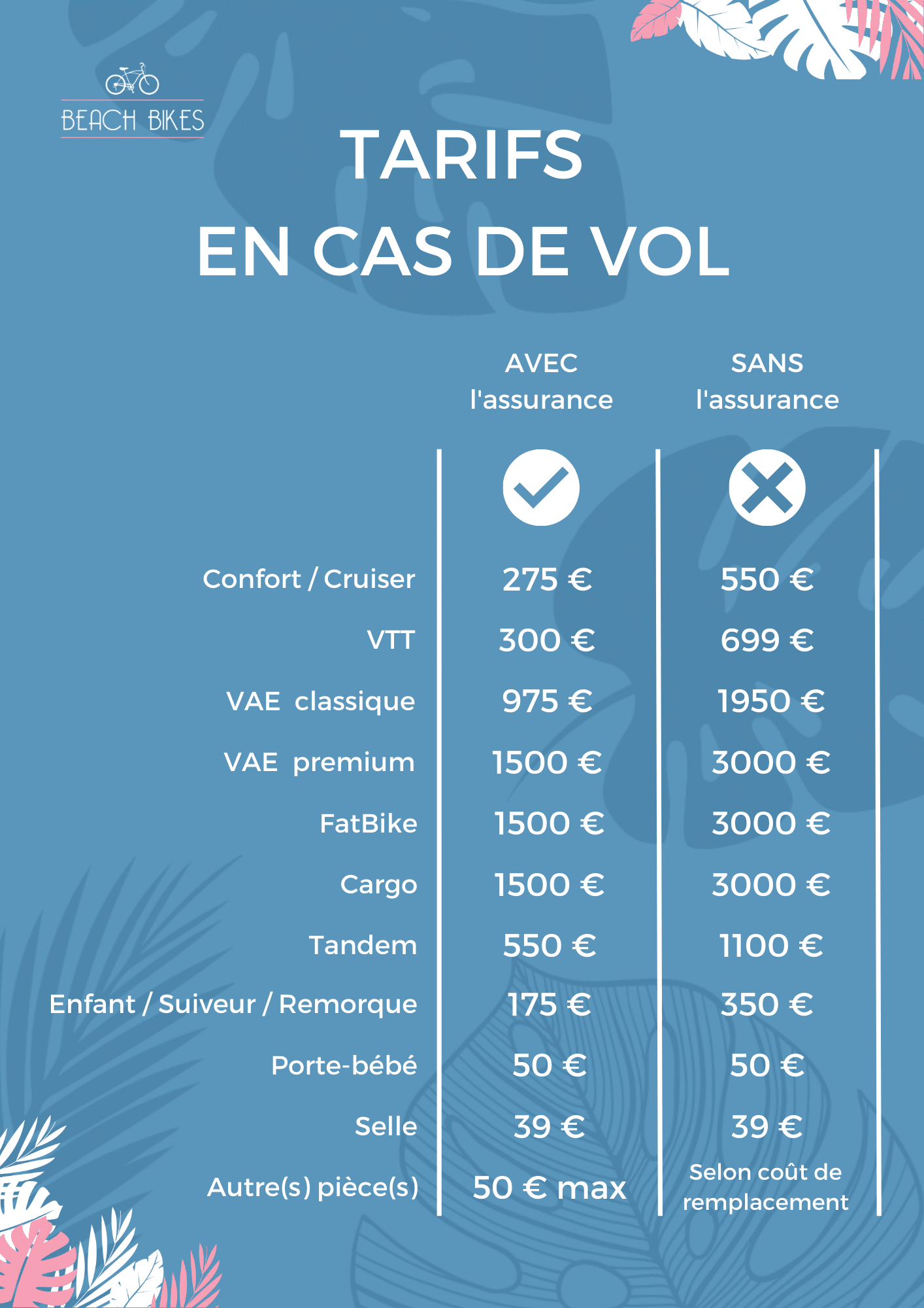 TARIFS EN CAS DE VOL