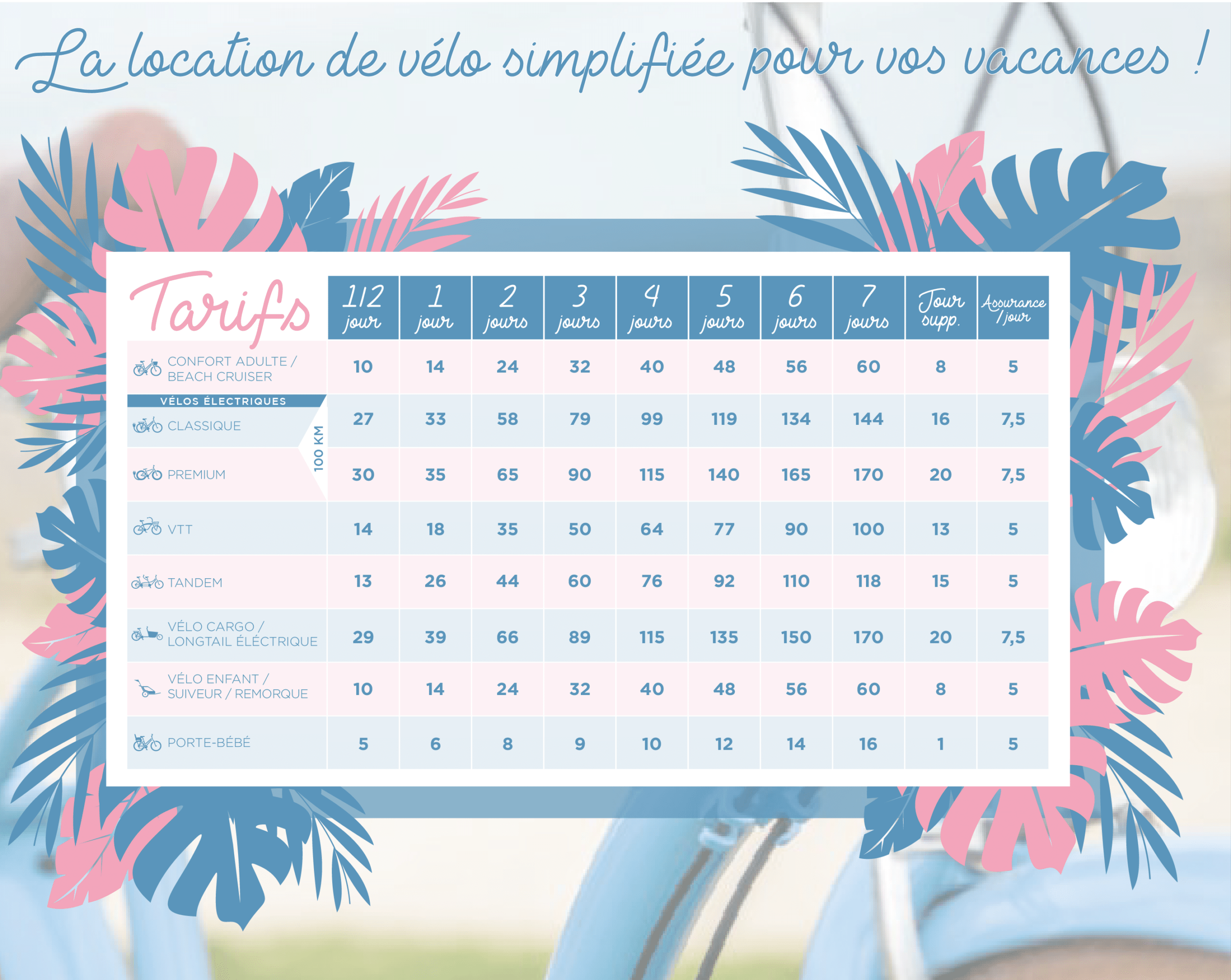 tarifs location beach bikes quiberon et carnac 2025 tarifs location beach bikes quiberon et carnac 2025