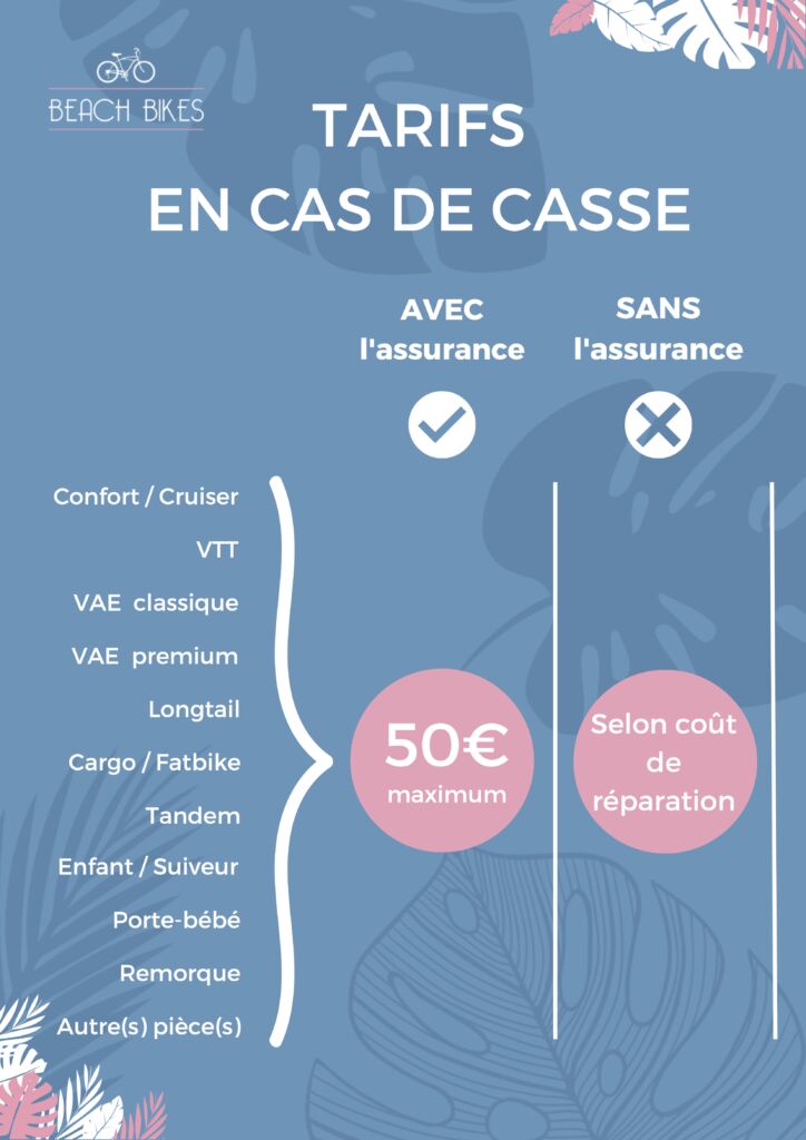 TARIFS EN CAS DE CASSE – BEACH BIKES ILE DE RE TARIFS EN CAS DE CASSE - BEACH BIKES ILE DE RE